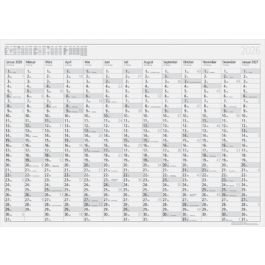 rido idé Wandkalender "Plakatkalender young design PLUS"